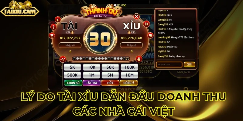 Thông tin về nhà cái tài xỉu hàng đầu