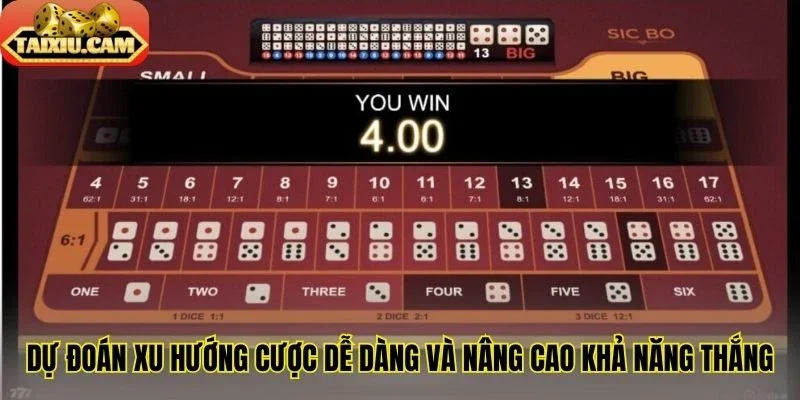 Dự đoán xu hướng cược dễ dàng và nâng cao khả năng thắng
