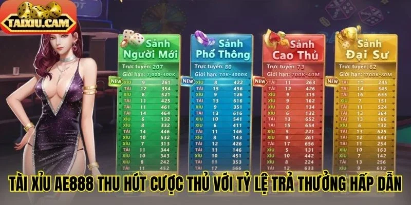Tài xỉu AE888 thu hút cược thủ với tỷ lệ trả thưởng hấp dẫn
