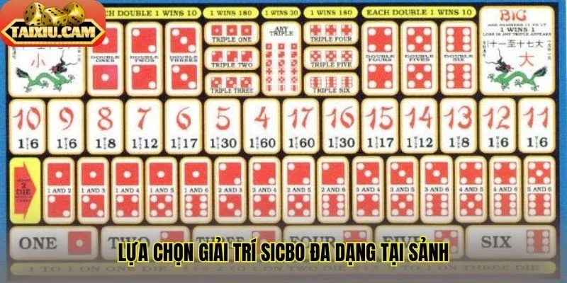 Lựa chọn giải trí Sicbo đa dạng tại sảnh