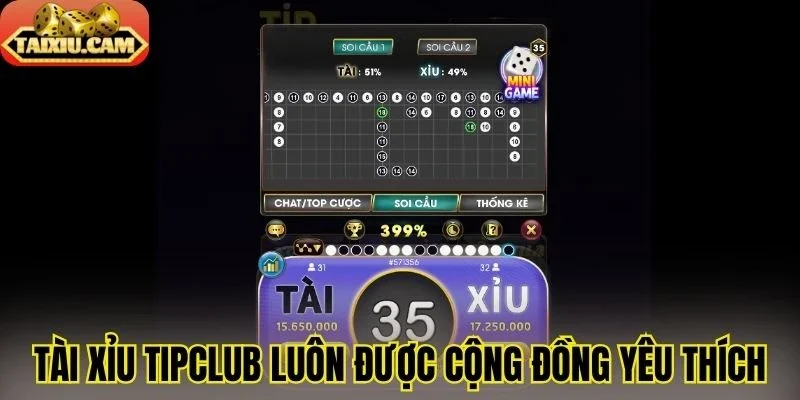 Tài xỉu Tipclub luôn được cộng đồng yêu thích