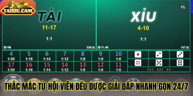 Thắc mắc từ hội viên đều được giải đáp nhanh gọn 24/7