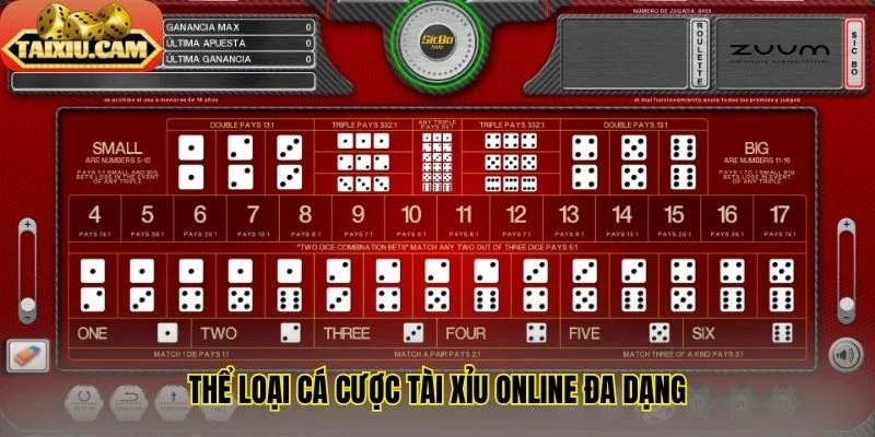 Thể loại cá cược tài xỉu online đa dạng